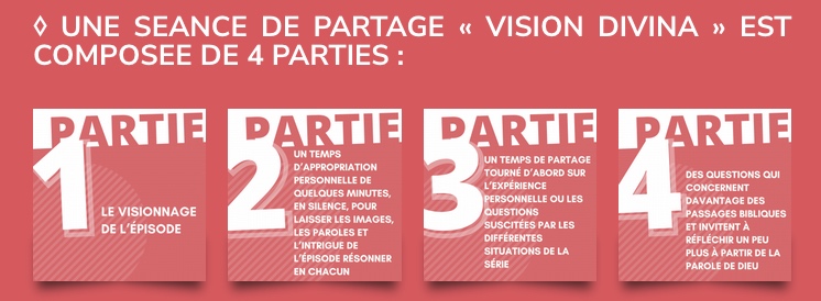 The Chosen : l’utilisation des guides de partage (14)